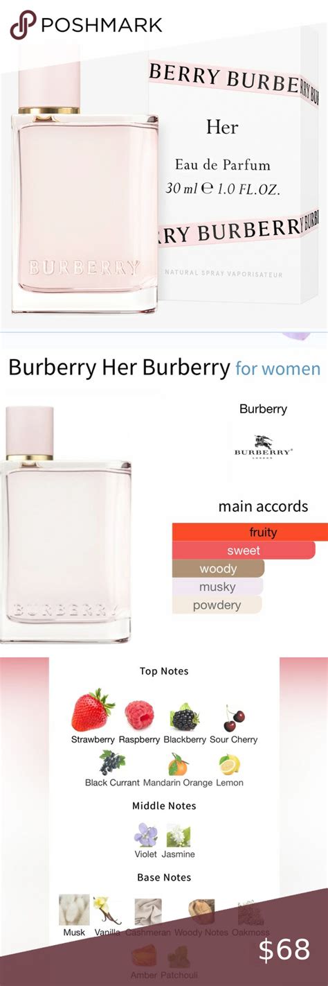 burberry albania|Burberry her fragrance.